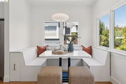 5232 Miles Ave, Oakland, CA 94618 - Photo 33