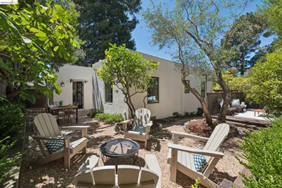 220 Moraga Ave, Piedmont, CA 94611 - Photo 55