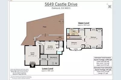 5649 Castle Dr., Oakland, CA 94611 - Photo 57