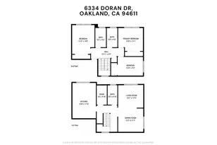 6334 Doran Dr, Oakland, CA 94611 - Photo 65