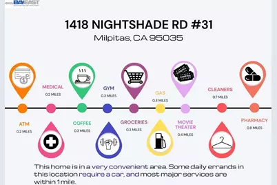 1418 Nightshade Rd #31, Milpitas, CA 95035 - Photo 3