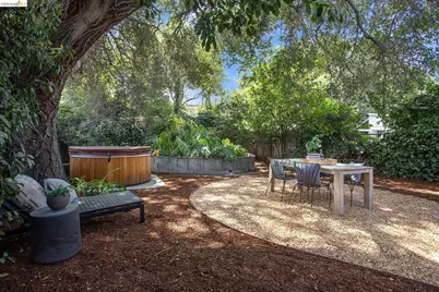 455 36th St, Oakland, CA 94609 - Photo 37