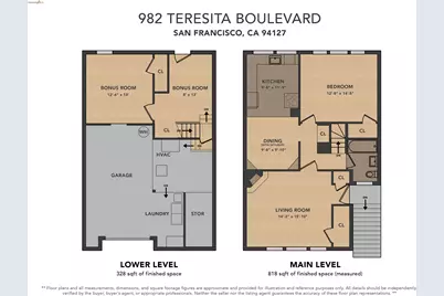 982 Teresita Blvd, San Francisco, CA 94127 - Photo 23