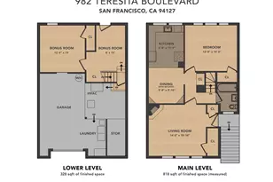 982 Teresita Blvd, San Francisco, CA 94127 - Photo 23