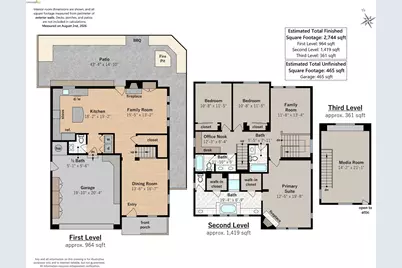 207 Flagship Court, Richmond, CA 94801 - Photo 85