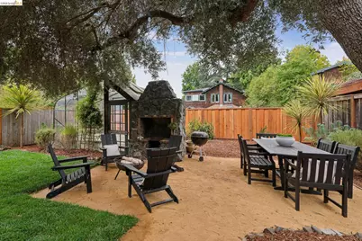 3014 College Avenue, Berkeley, CA 94705 - Photo 19