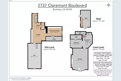 2737 Claremont Blvd, Berkeley, CA 94705 - Photo 25