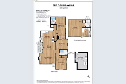 5215 Fleming Ave, Oakland, CA 94619 - Photo 47