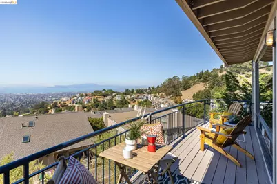 8 Clipper Hl, Oakland, CA 94618 - Photo 13