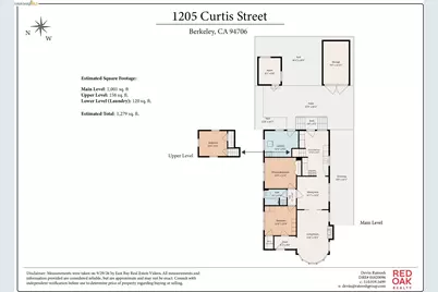 1205 Curtis St, Berkeley, CA 94706 - Photo 37