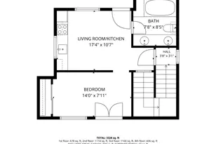 681 25th Ave, San Francisco, CA 94121 - Photo 33