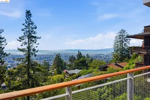 2877 Buena Vista Way, Berkeley, CA 94708 - Photo 17