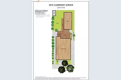 5572 Claremont Ave, Oakland, CA 94618 - Photo 53
