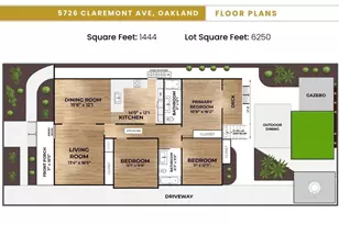 5726 Claremont, Oakland, CA 94618 - Photo 43