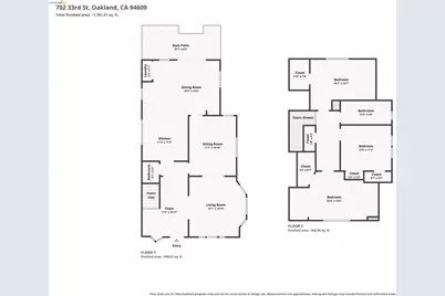 702 33rd St, Oakland, CA 94609 - Photo 55