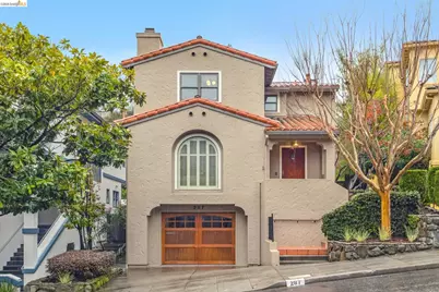 287 Cross Road, Oakland, CA 94618 - Photo 1