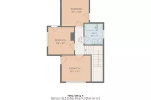 113 Arthur St, Linden, NJ 07036 - Photo 15