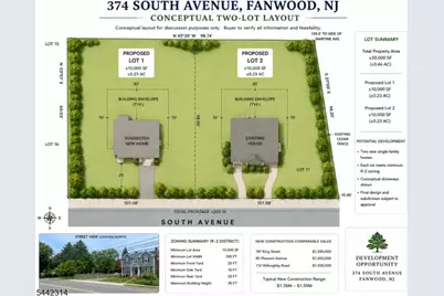 374 South Ave, Fanwood, NJ 07023 - Photo 3