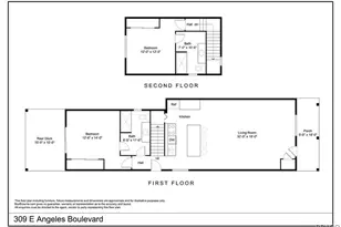 309 E Angeles Blvd, Big Bear City, CA 92314 - Photo 5