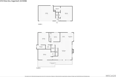 415 Vista Lane, Sugarloaf, CA 92386 - Photo 35
