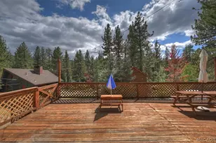 43051 Monterey St, Big Bear Lake, CA 92315 - Photo 27
