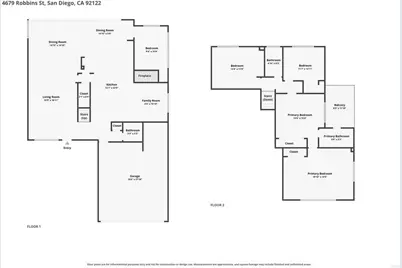 4679 Robbins Street, San Diego, CA 92122 - Photo 41