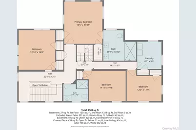 37 Ridge Road, Cornwall, NY 12518 - Photo 47