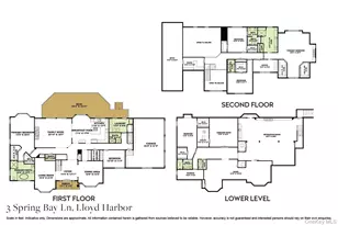 3 Spring Bay Ln, Lloyd Harbor, NY 11743 - Photo 43
