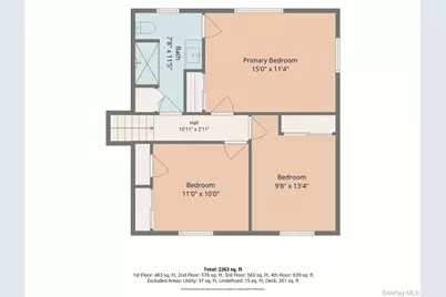 3 Ben Lomond Drive, Middletown, NY 10941 - Photo 43