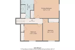 3 Ben Lomond Dr, Middletown, NY 10941 - Photo 43