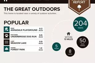 67-66 108th St, Forest Hills, NY 11375 - Photo 15