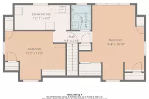 126 Carnegie Ave, Elmont, NY 11003 - Photo 41