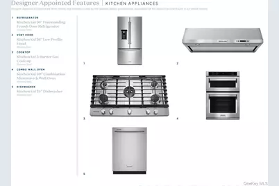 15 Marker Ridge #16, Irvington, NY 10533 - Photo 13