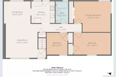 121 S 30th Street, Wyandanch, NY 11798 - Photo 29