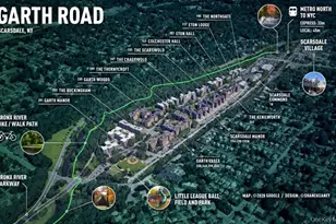 260 Garth Rd, Scarsdale, NY 10583 - Photo 29