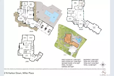 2 N Harbor Down, Miller Place, NY 11764 - Photo 49