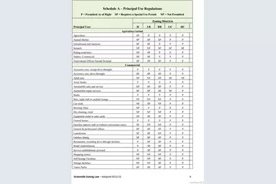 6067 Route 81, Greenville, NY 12083 - Photo 7