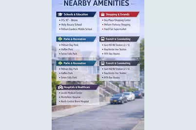 2546 Wilson Avenue, Bronx, NY 10469 - Photo 19