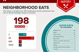 102-20 63rd Rd, Forest Hills, NY 11375 - Photo 25