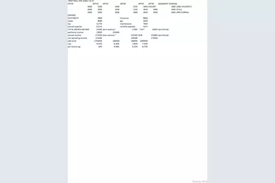 1586 E 22 St, Brooklyn, NY 11229 - Photo 19