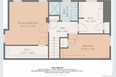 85 Joline Road, Port Jefferson Station, NY 11776 - Photo 29