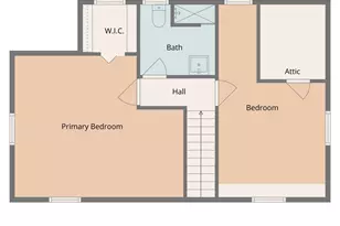 5 Birch St W, White Plains, NY 10607 - Photo 33