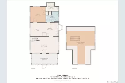 42 Moriches Drive, Mastic Beach, NY 11951 - Photo 35