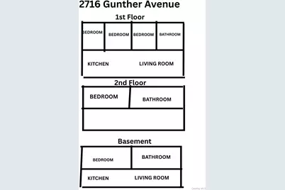 2716 Gunther Avenue, Bronx, NY 10469 - Photo 39