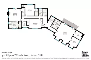 421 Edge of Woods Rd, Water Mill, NY 11976 - Photo 31