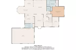 5 Catamount Ln, Littleton, CO 80127 - Photo 47