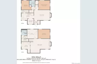 3176 W 39th Avenue, Denver, CO 80211 - Photo 41