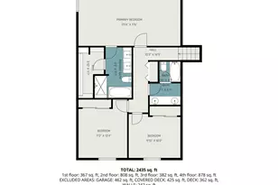 8151 S Marion Ct, Centennial, CO 80122 - Photo 35