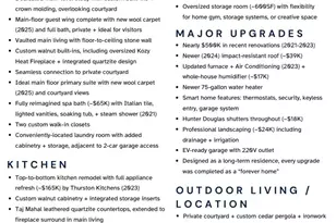 3139 Emporia St, Denver, CO 80238 - Photo 9