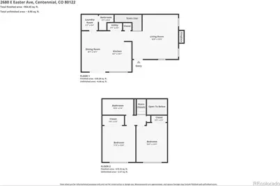 2680 E Easter Avenue, Centennial, CO 80122 - Photo 25